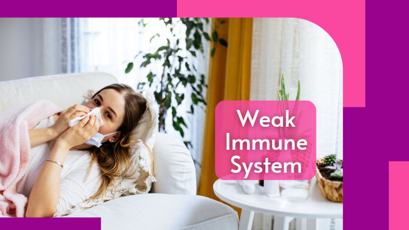 All About Weak Immune System